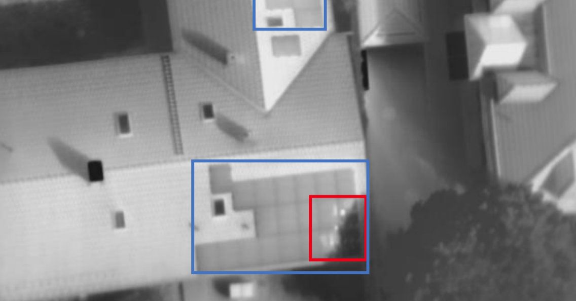 Bericht mit Grafiken